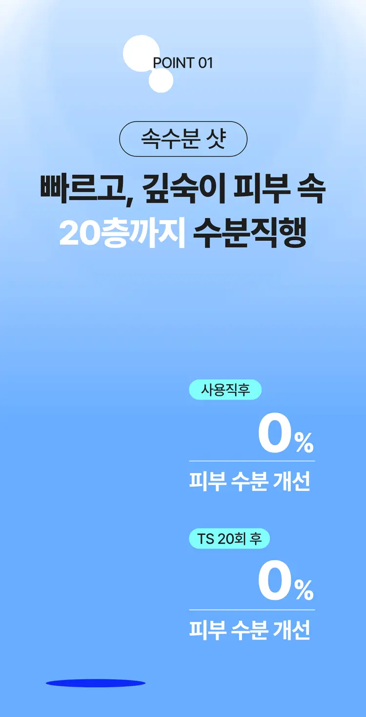 [NEW] 리엔케이 하이퍼 히알 플럼핑 앰플 100ml 상세페이지 9